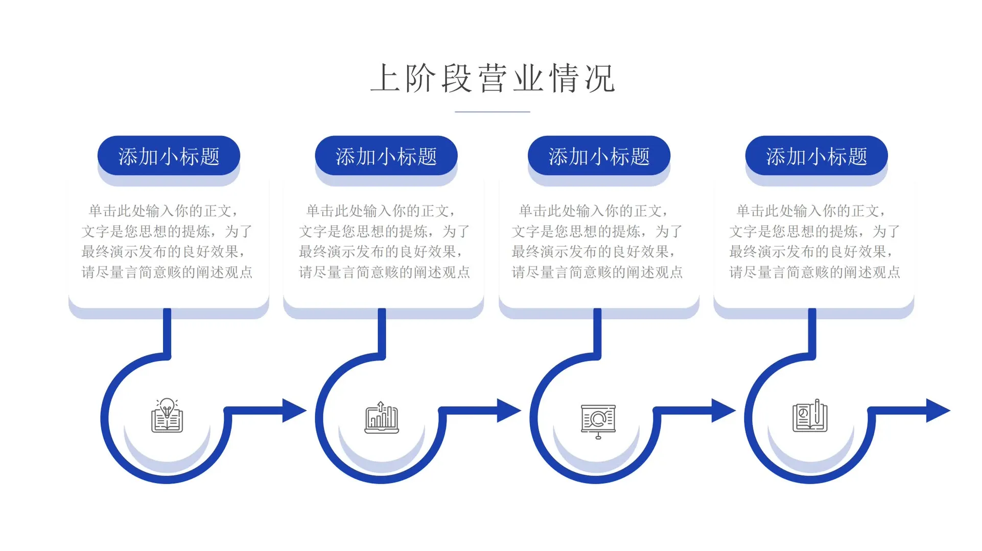 【866】蓝色商务风通用零售行业总结汇报