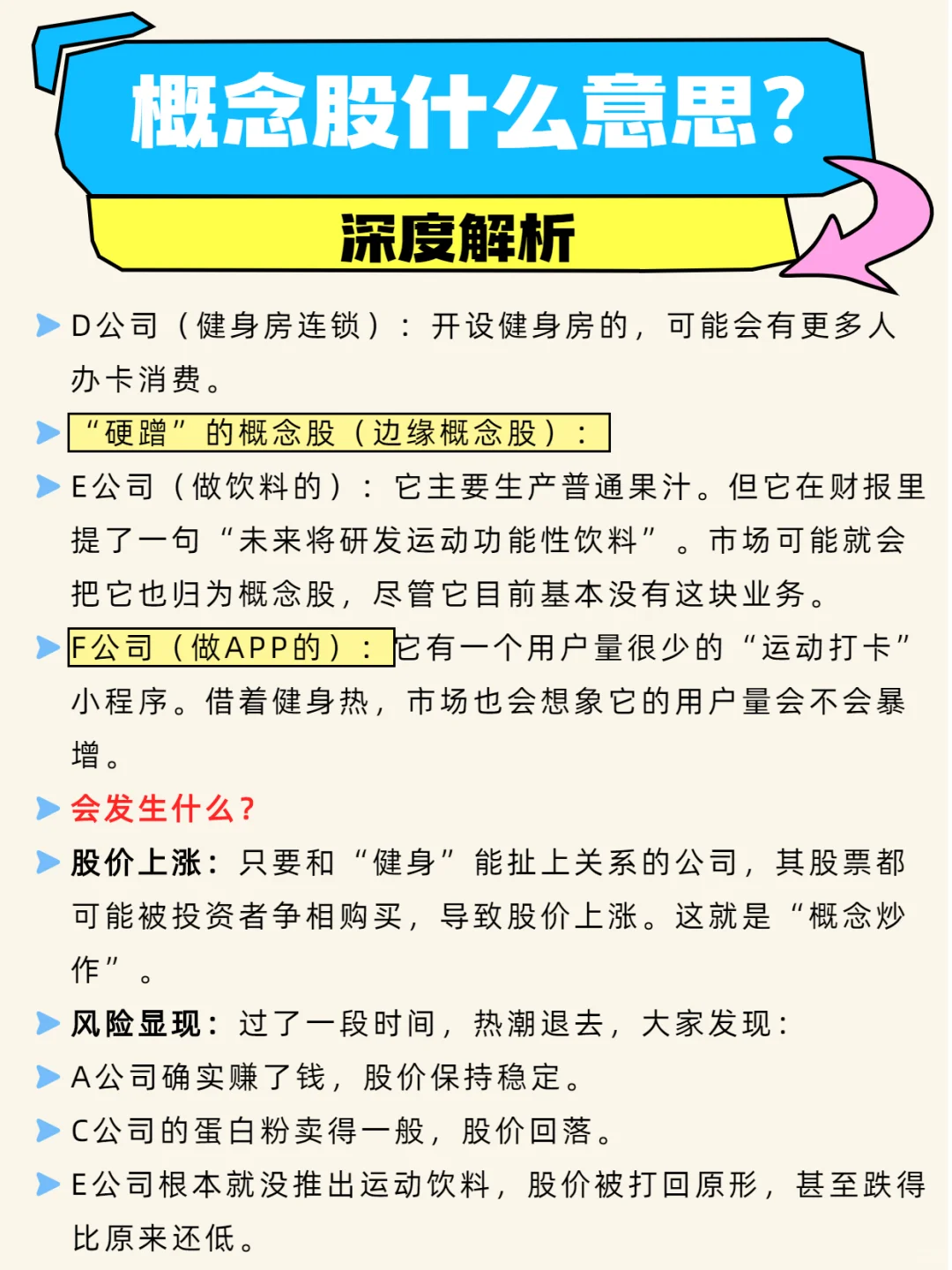 每日科普：一分钟看懂，概念股！