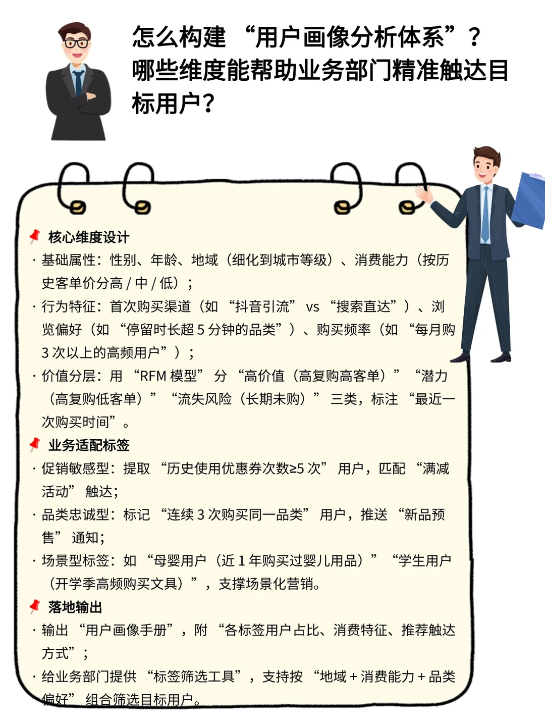 深度还原商业数据分析师忙忙碌碌工作的一天