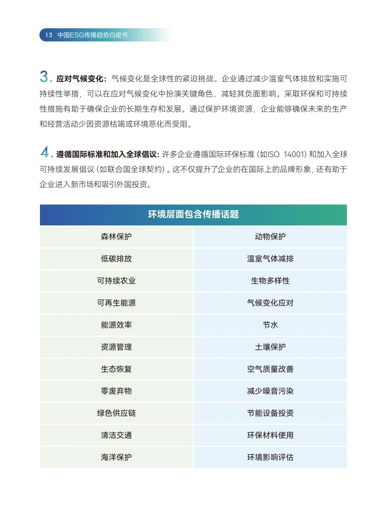 83页报告|2024年中国ESG趋势报告