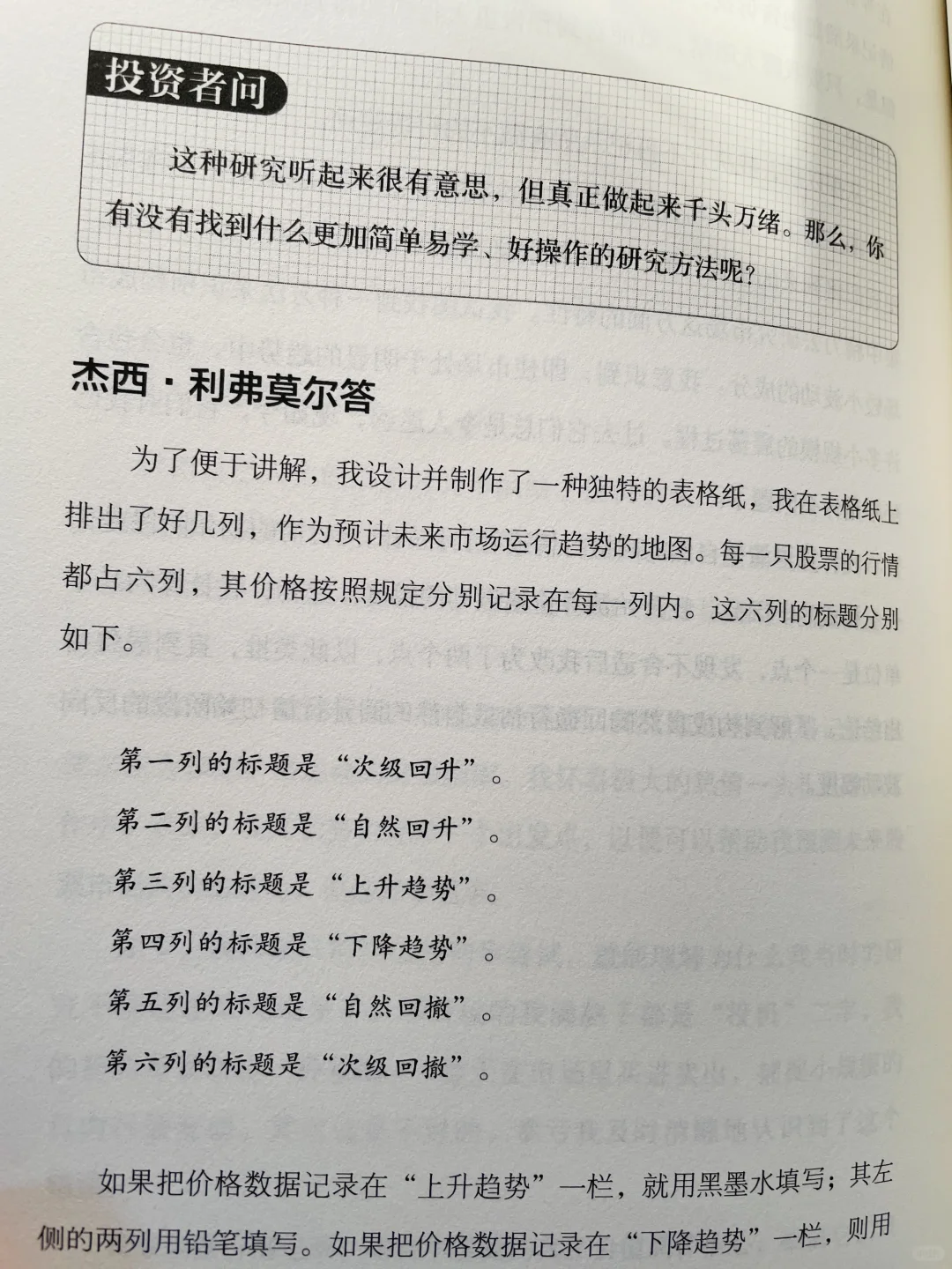 ?告别瞎猜！小白也能看懂买卖点