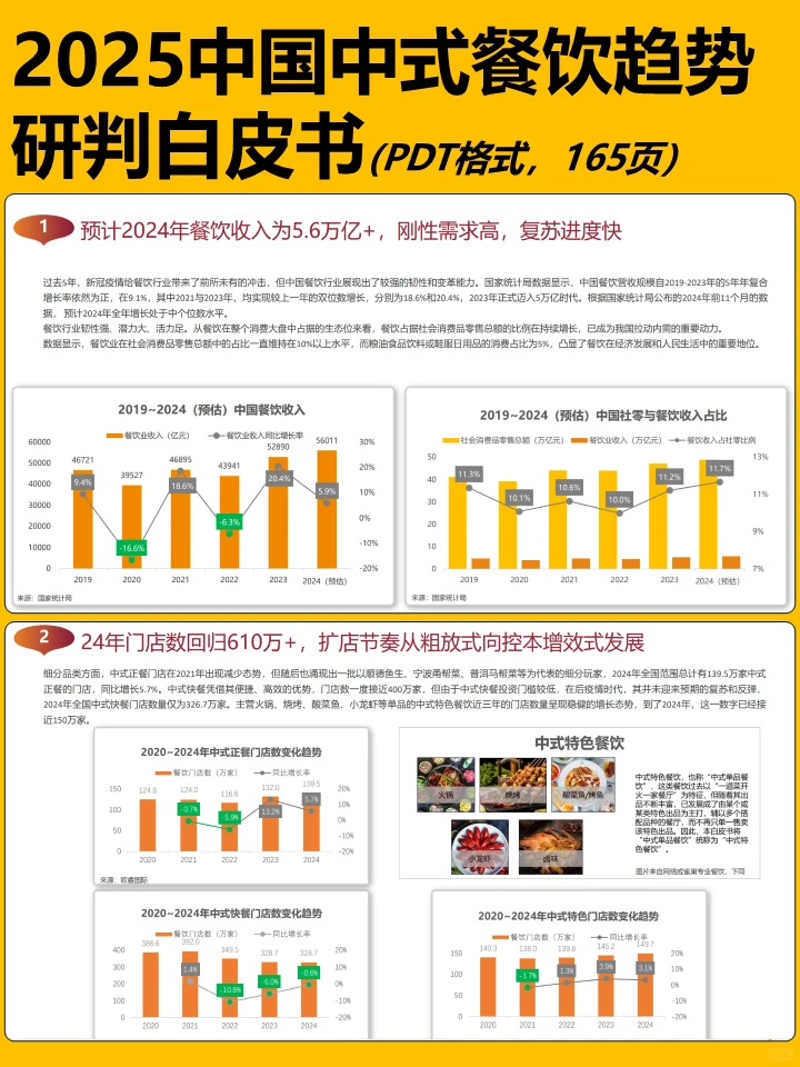 2025中国中式餐饮趋势研判白皮书