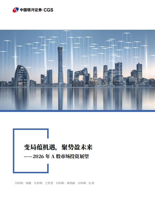 A股市场投资展望海报