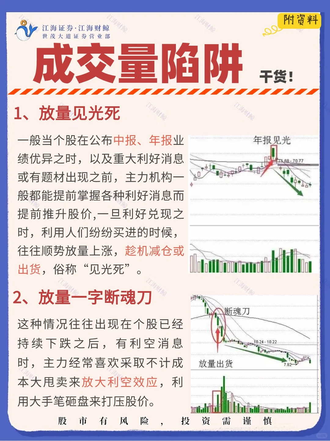 ‼️5种坑人的成交量陷阱?小散必看?