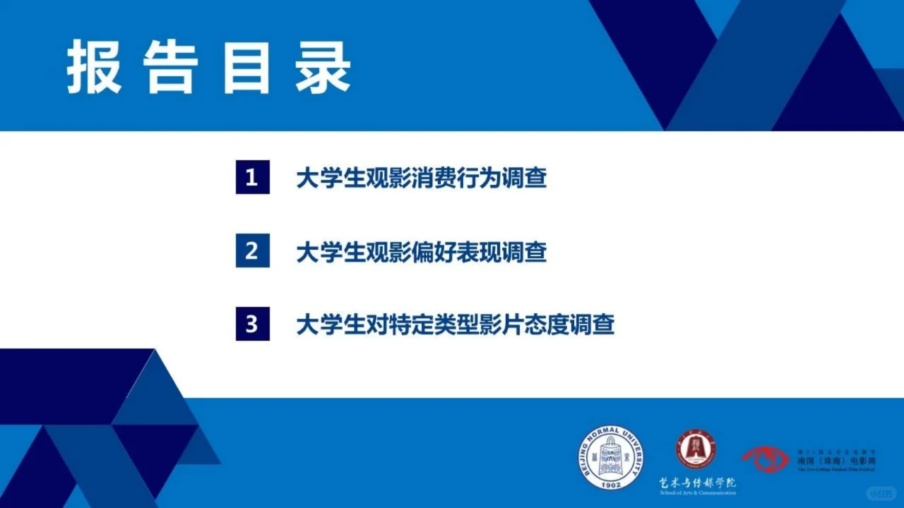 2024全国大学生观影市场调查研究报告