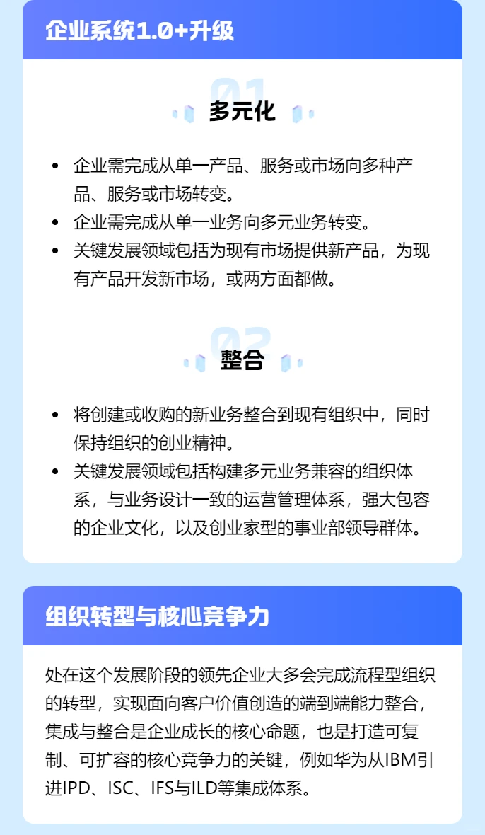 企业成长的三次转型之:从10亿到100亿