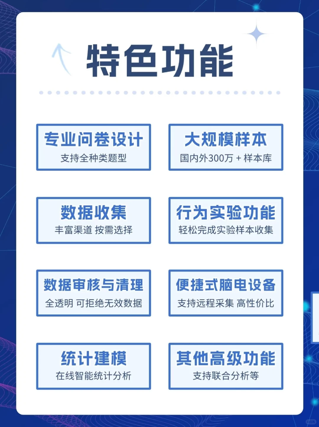 用这个App做调研报告,直接封神