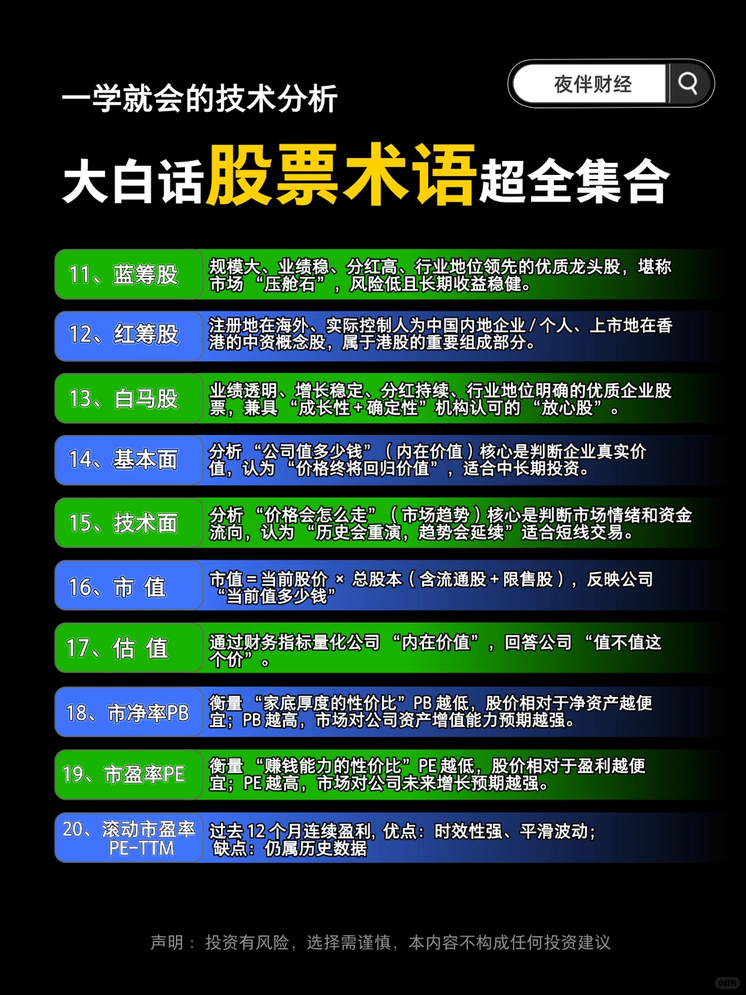 大白话股票术语超全集合