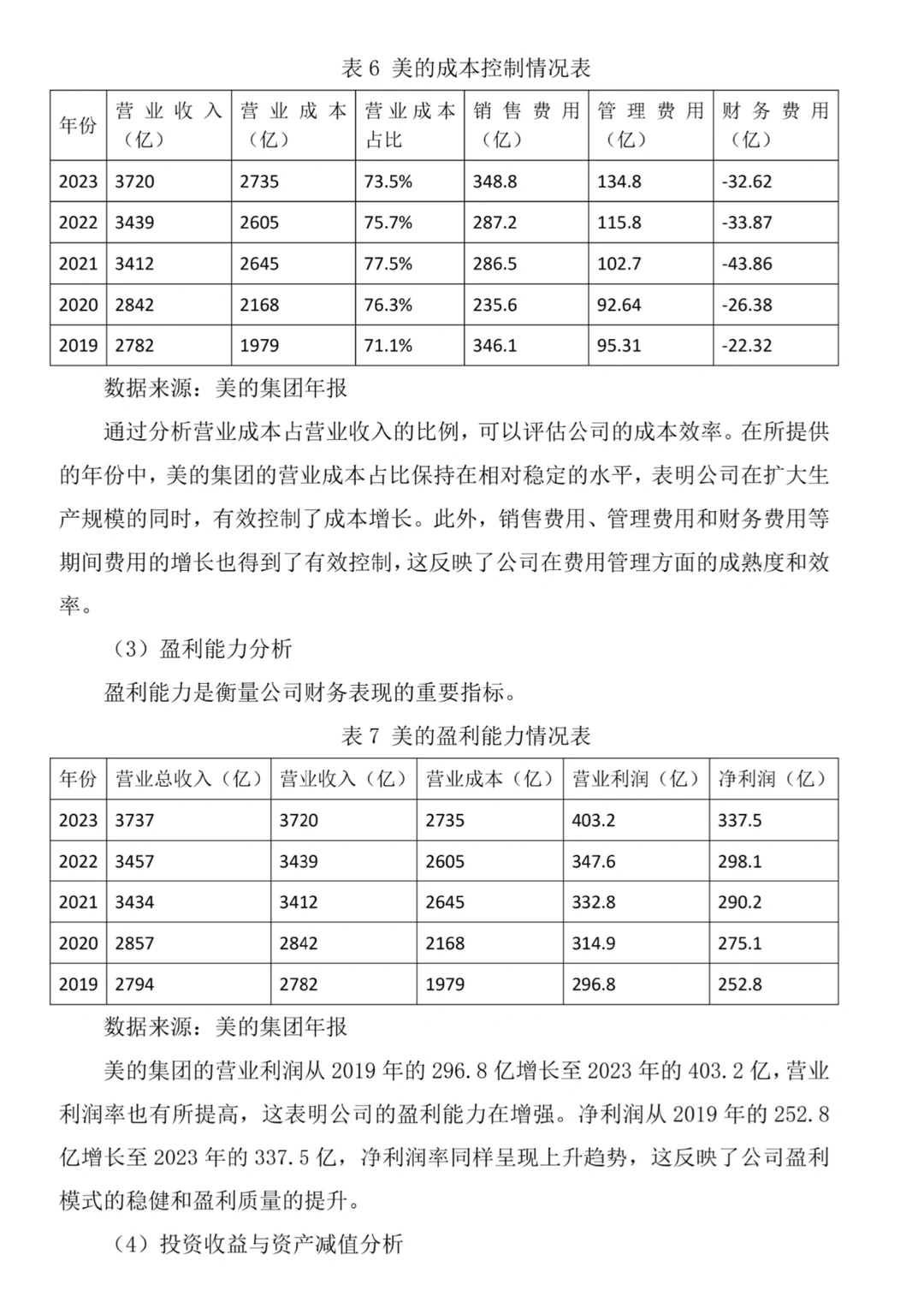 上市公司财务报表分析——以美的集团为例