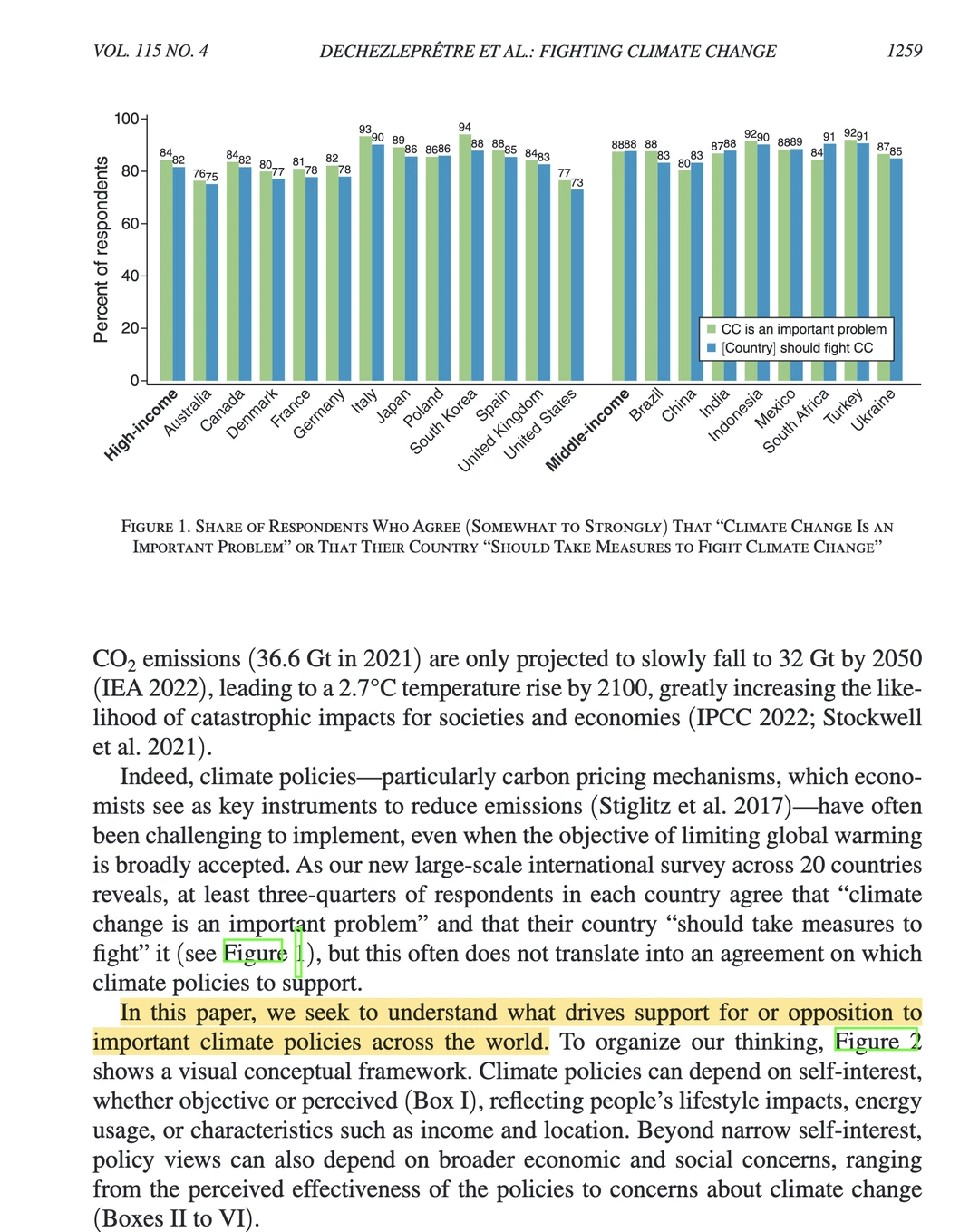 AER｜公众对气候政策的态度-全文结果可视化