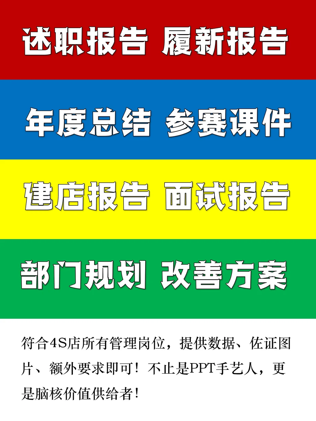 4S店报告代写｜拒绝Ai，绝对原创。