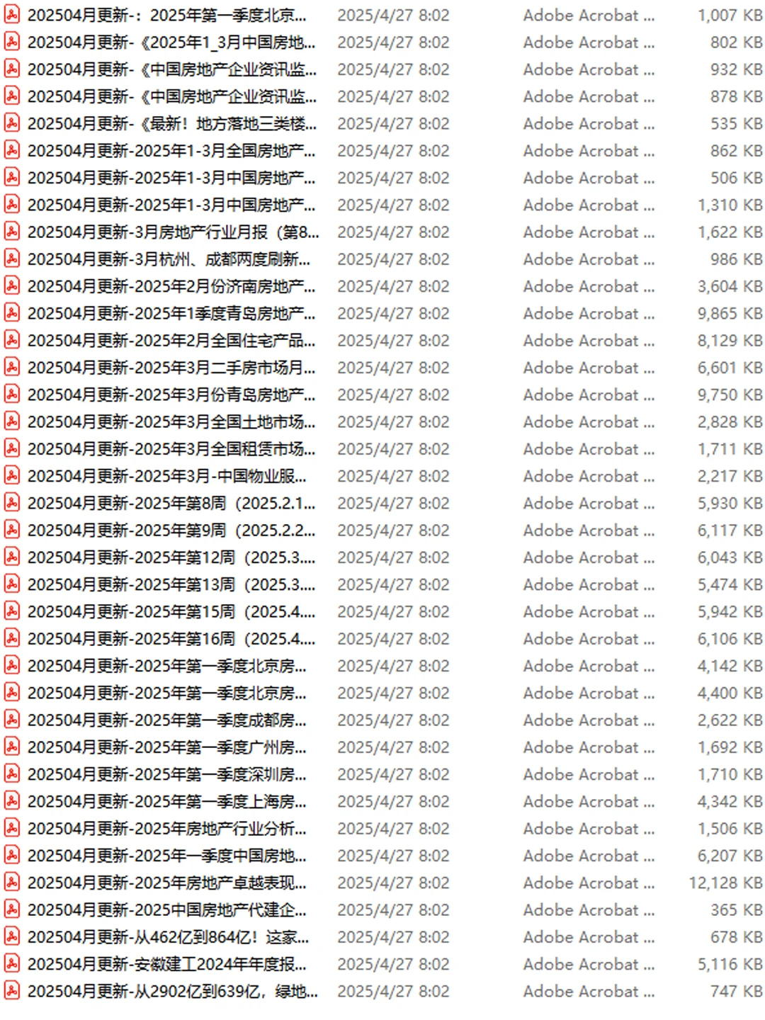 中国城市住宅地产市场研究报告（2025年）