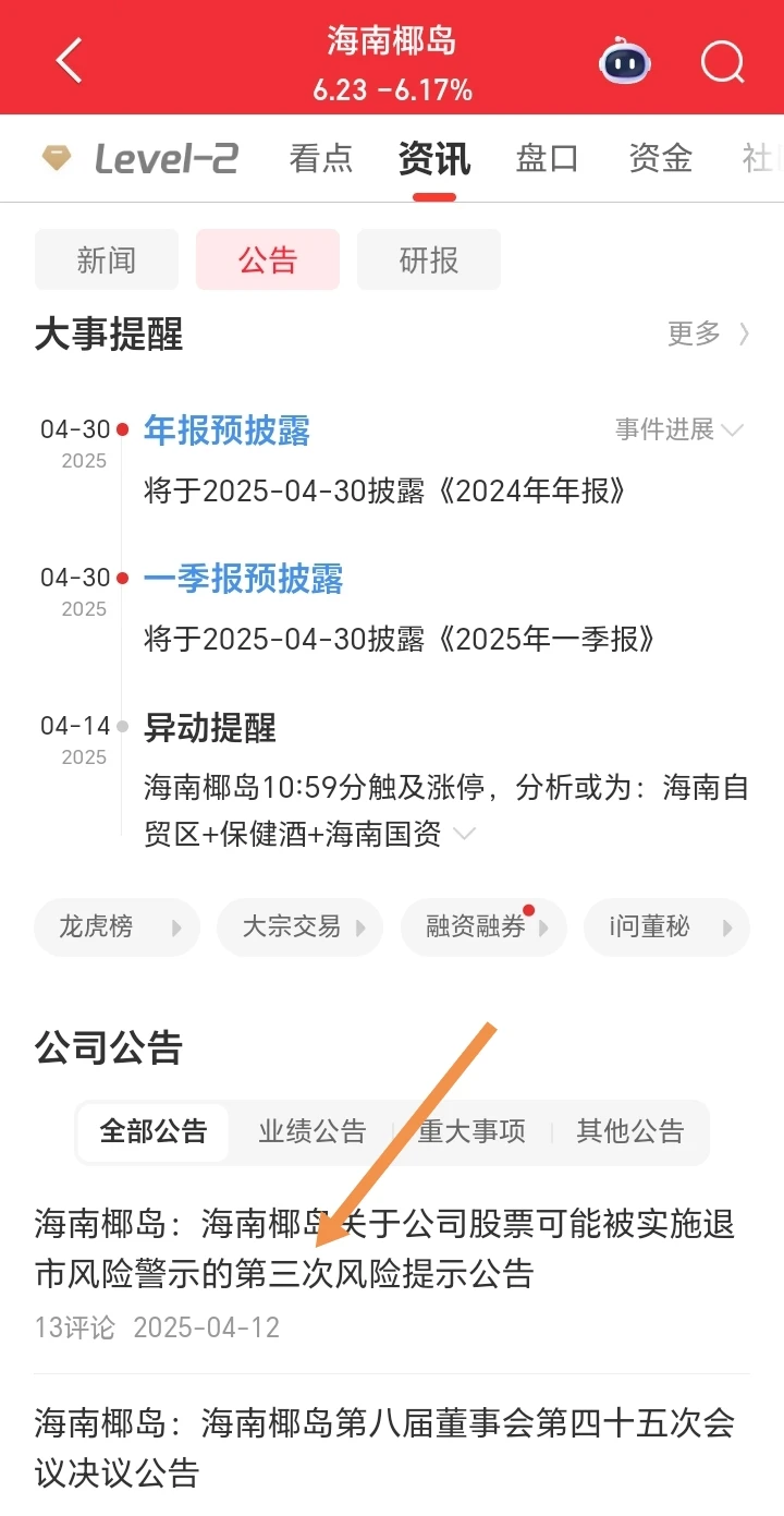 怎么看一只股票的基本面