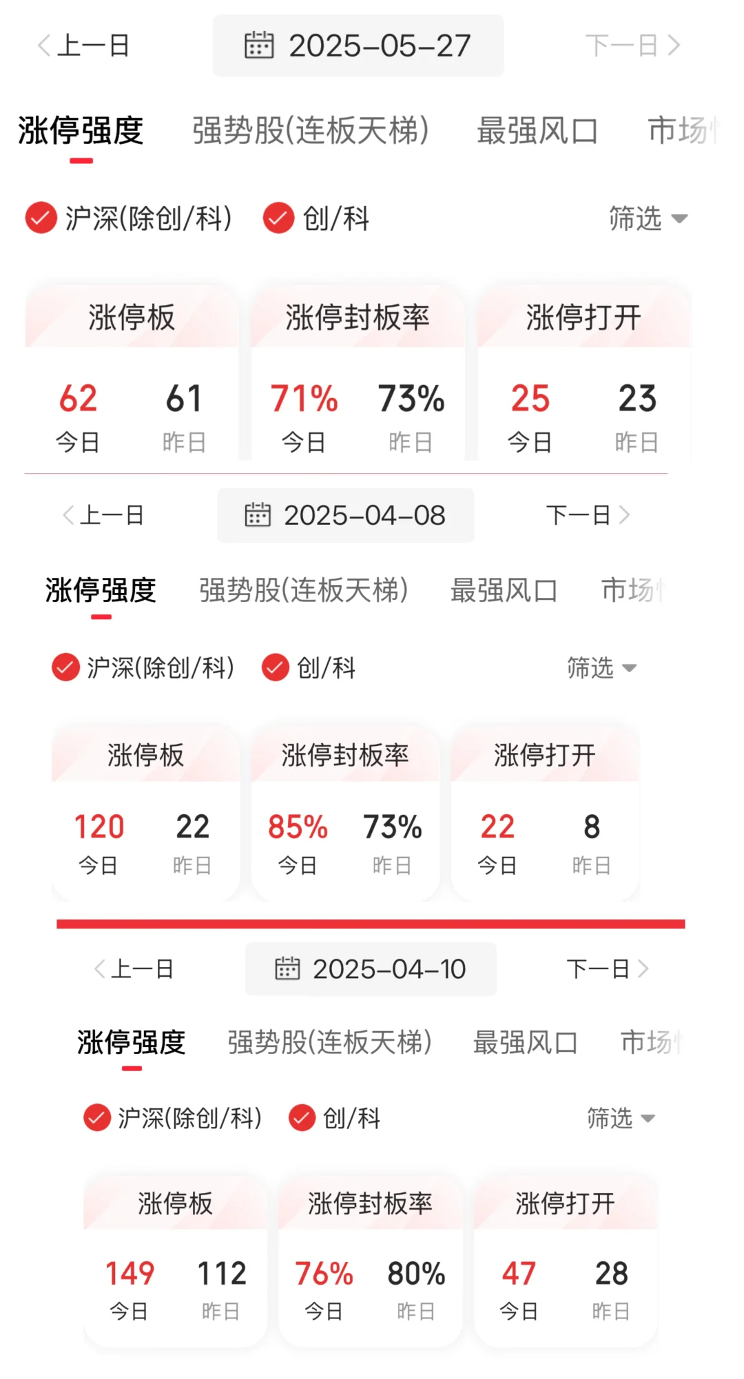 浅谈怎么打板，提高打板胜率的方法(一)