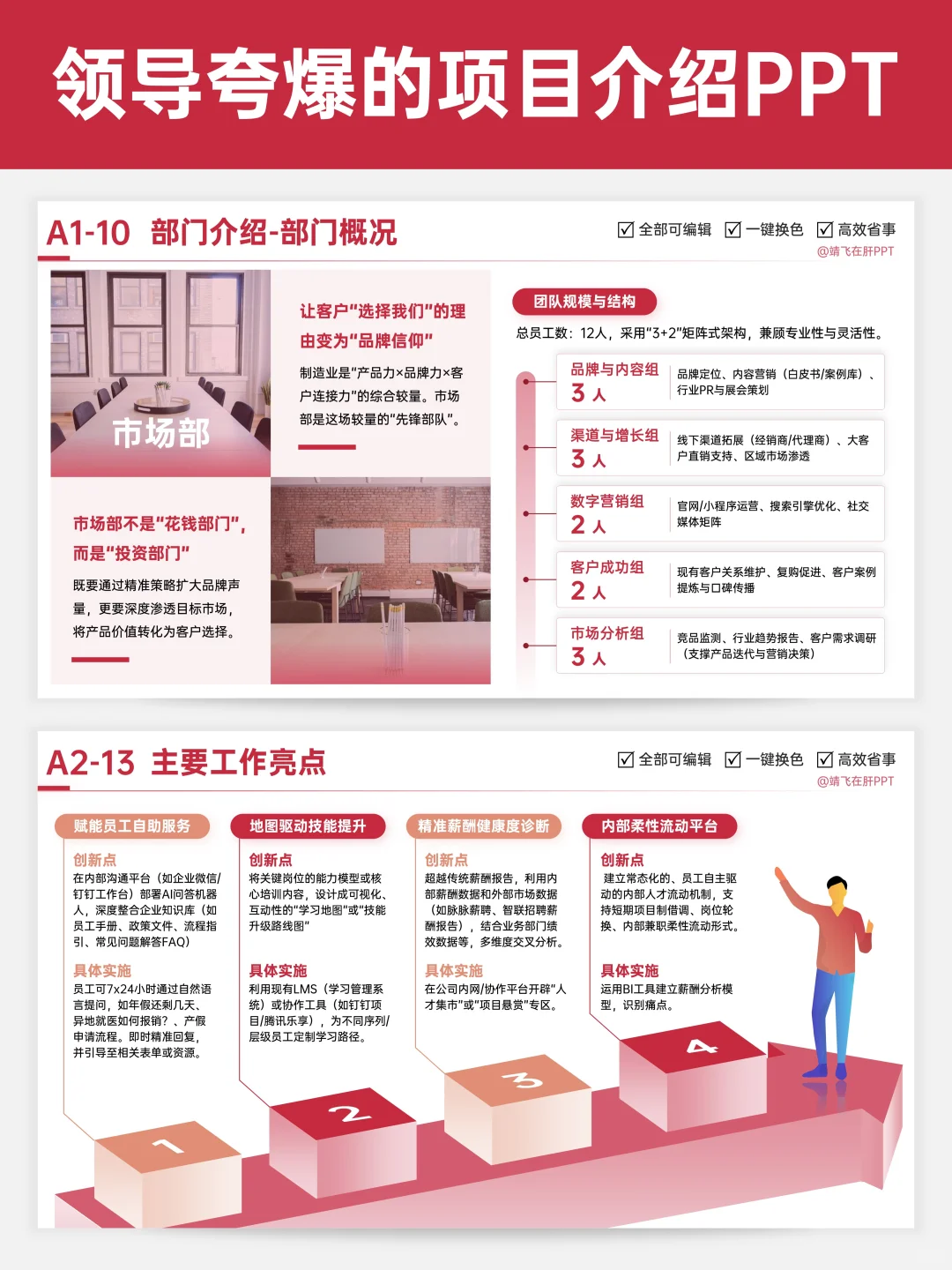 领导夸爆的公司推介ppt?