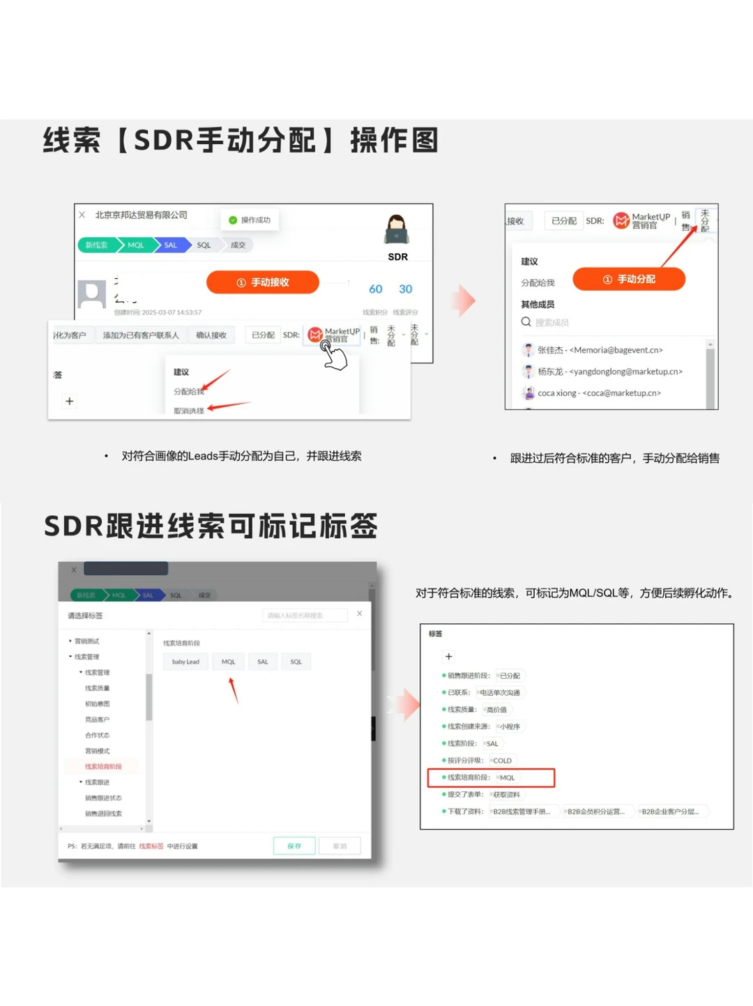 B2B线索流转手册