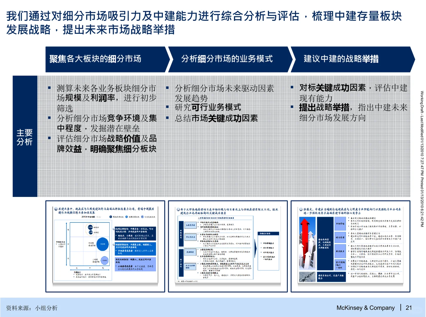 麦肯锡:战略与组织管控咨询