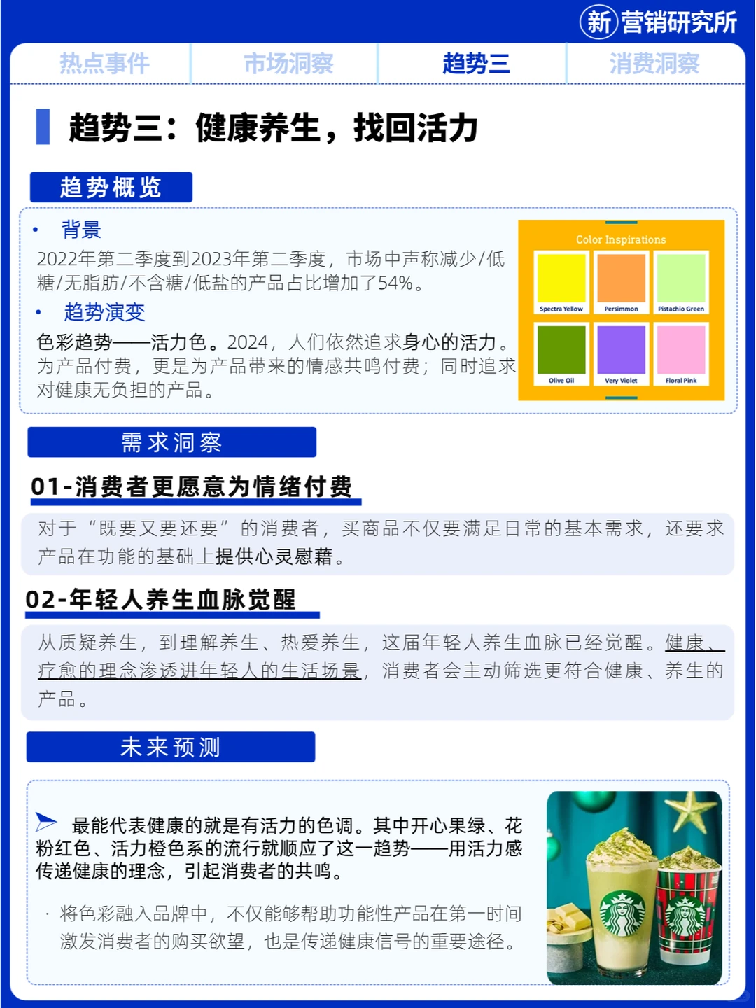 多巴胺 美拉德后, 2024谁会火?色彩营销趋势