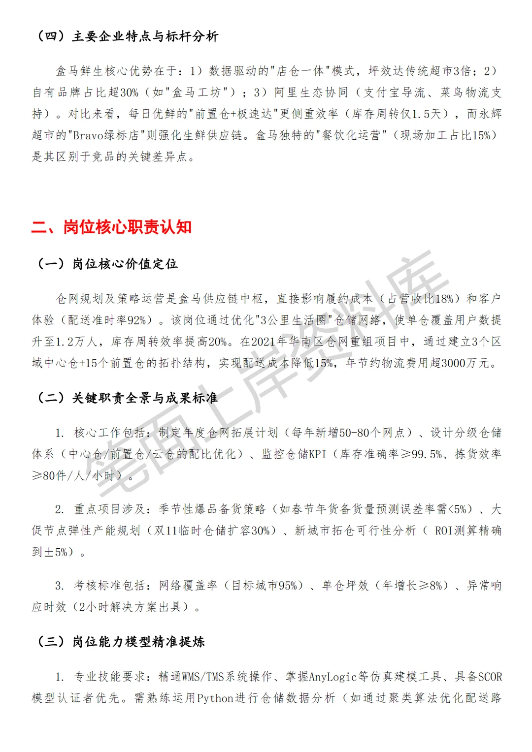 盒马仓网规划及策略运营
