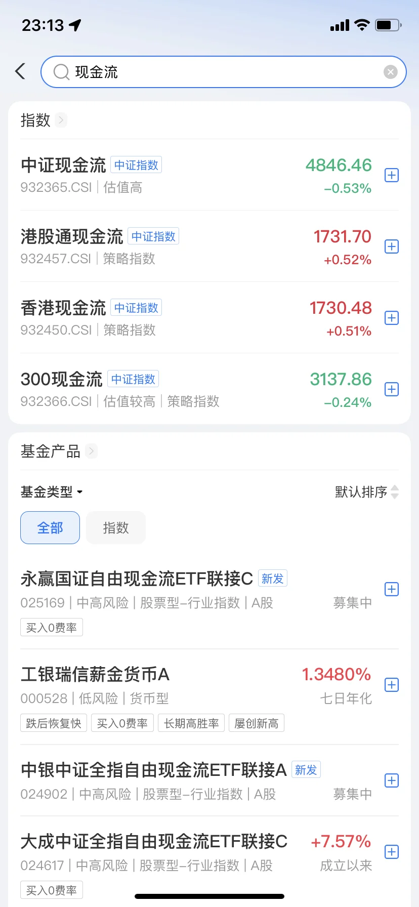 4只超适合普通投资者的指数基金