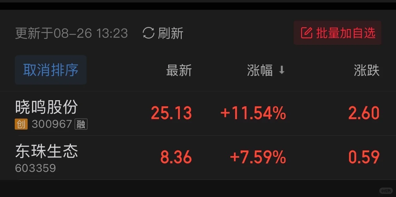 超短量化实盘10万到100万 D2