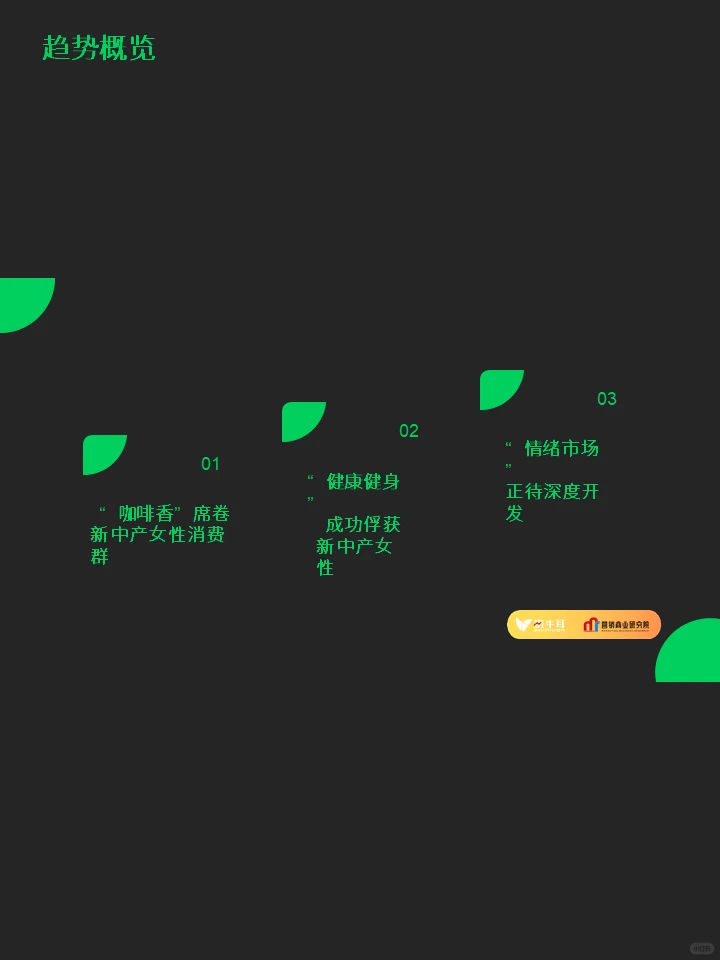 行业报告｜“新中产女性”消费洞察