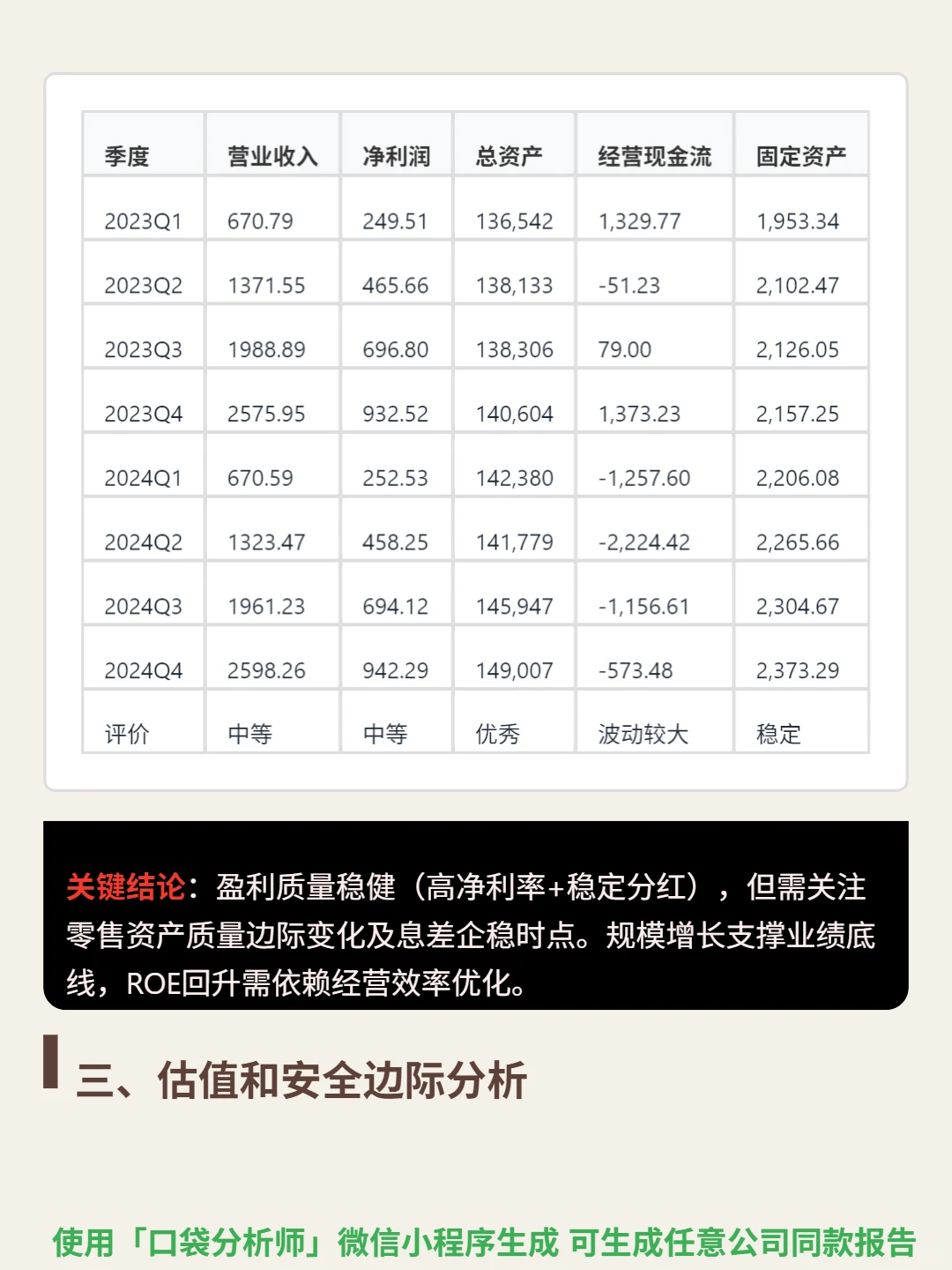 交通银行4000字深度研究报告