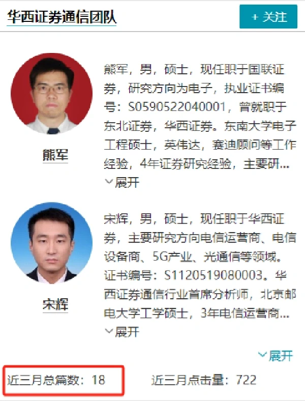 券商研究报告的可信度