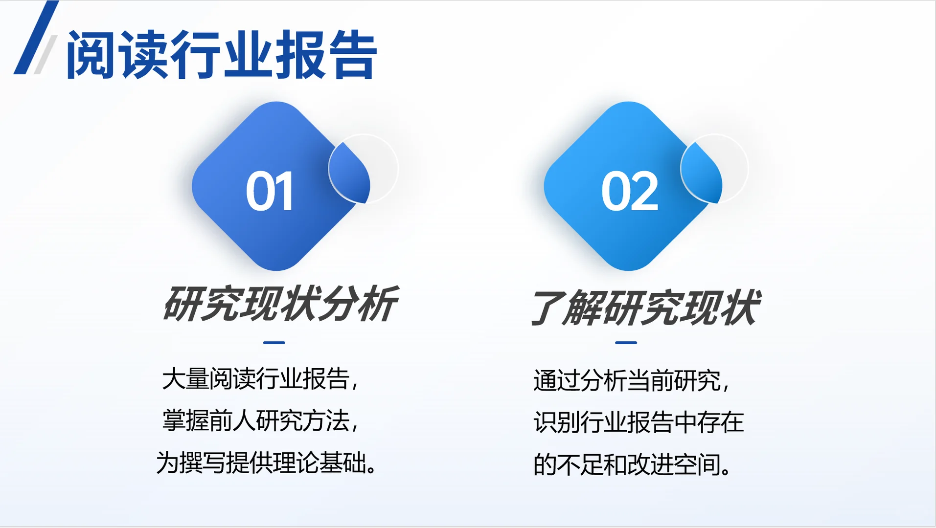 行业分析报告模板1.0：撰写方法