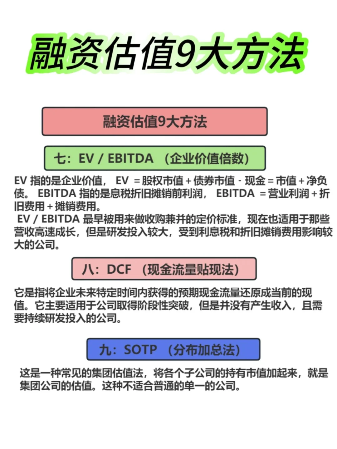 企业融资估值9大方法