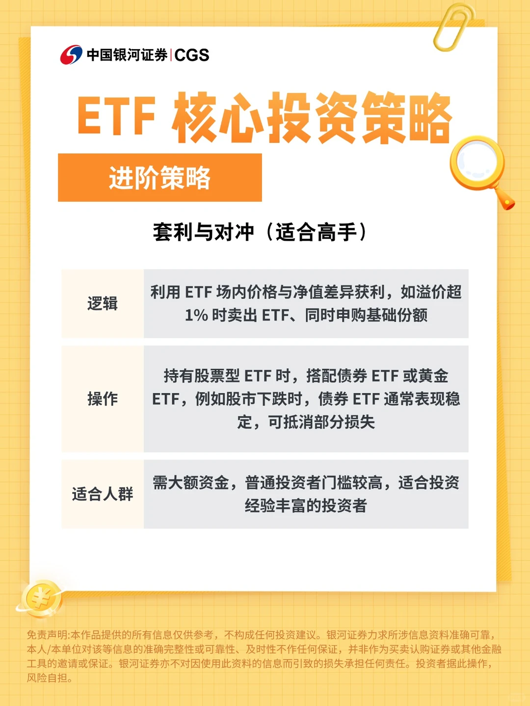 ETF指南|ETF投资策略？看这篇就够啦！