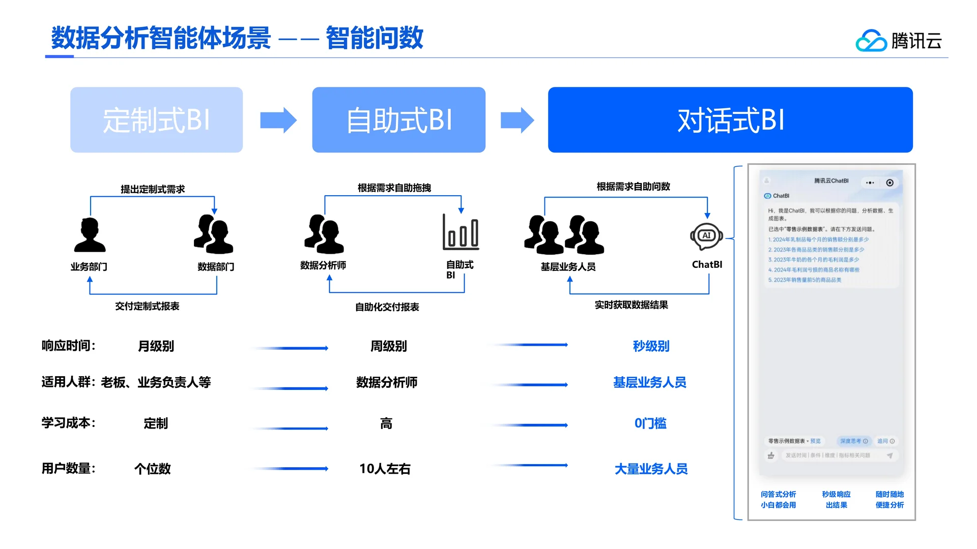 ?深度解读2025助力新媒体打造新场景报告