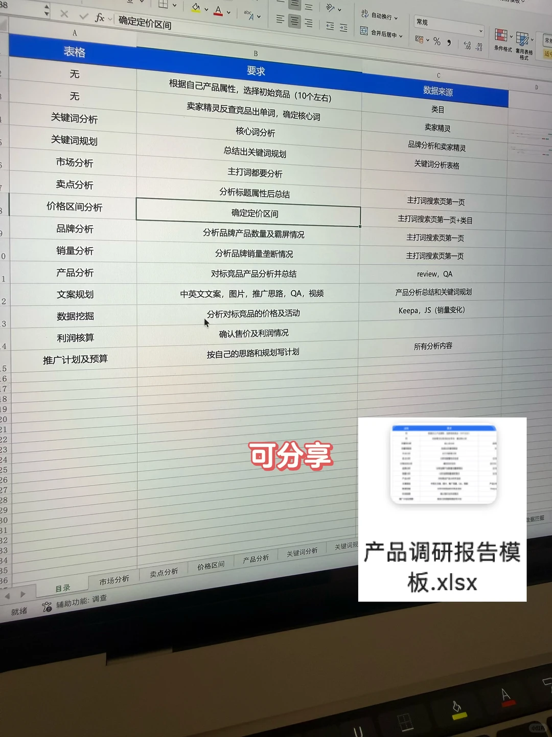 主管给的亚马逊产品调研报告模版思路太清晰