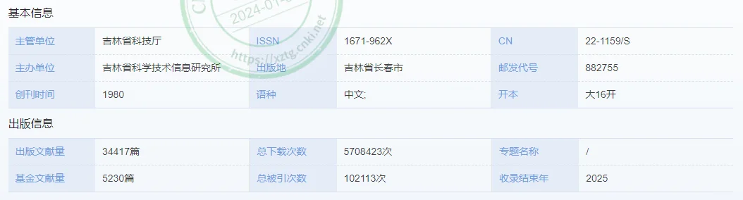 粉丝投稿之《农业与技术》今年还可见刊