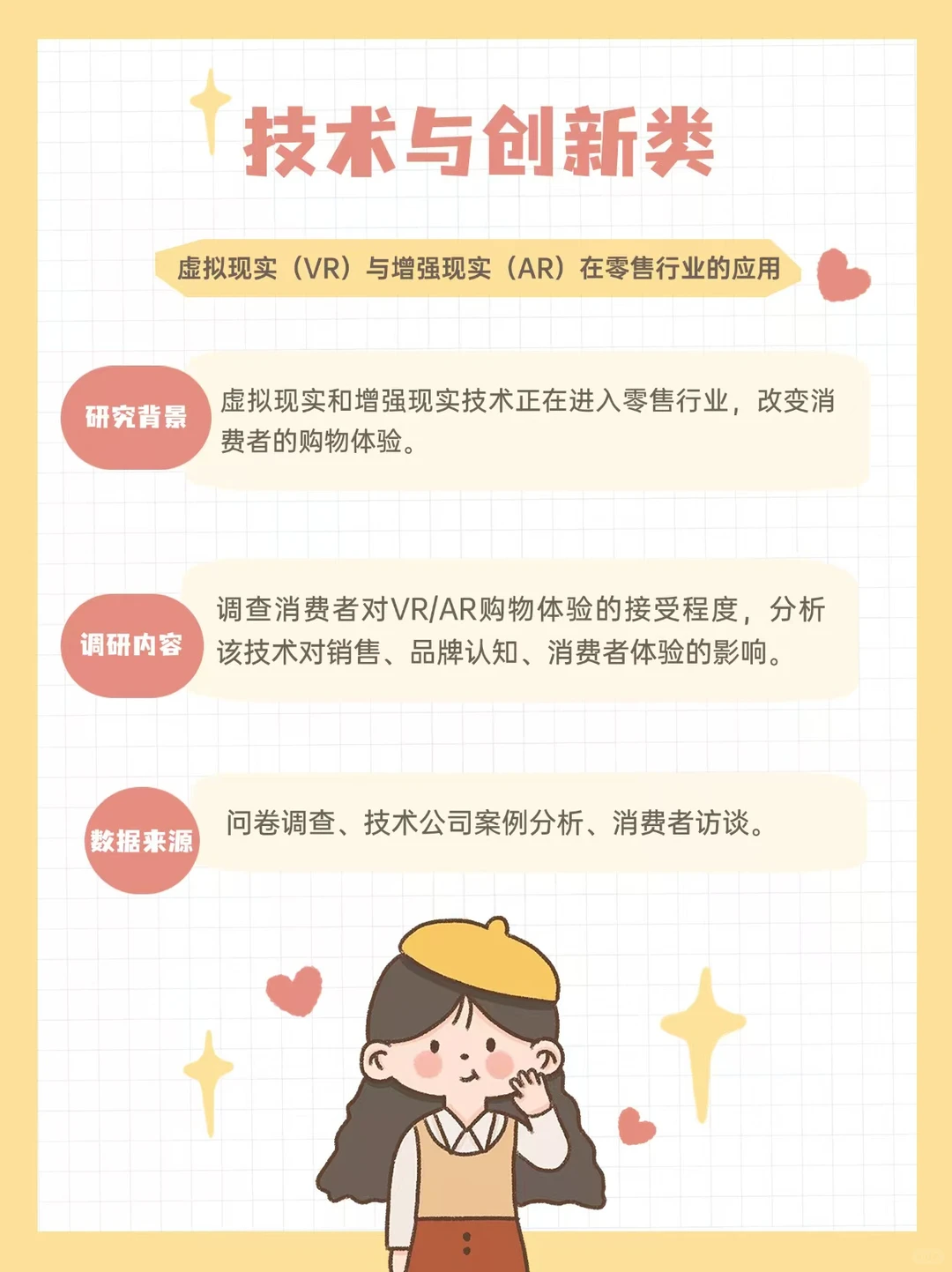 市场调查分析大赛选题推荐（内部）