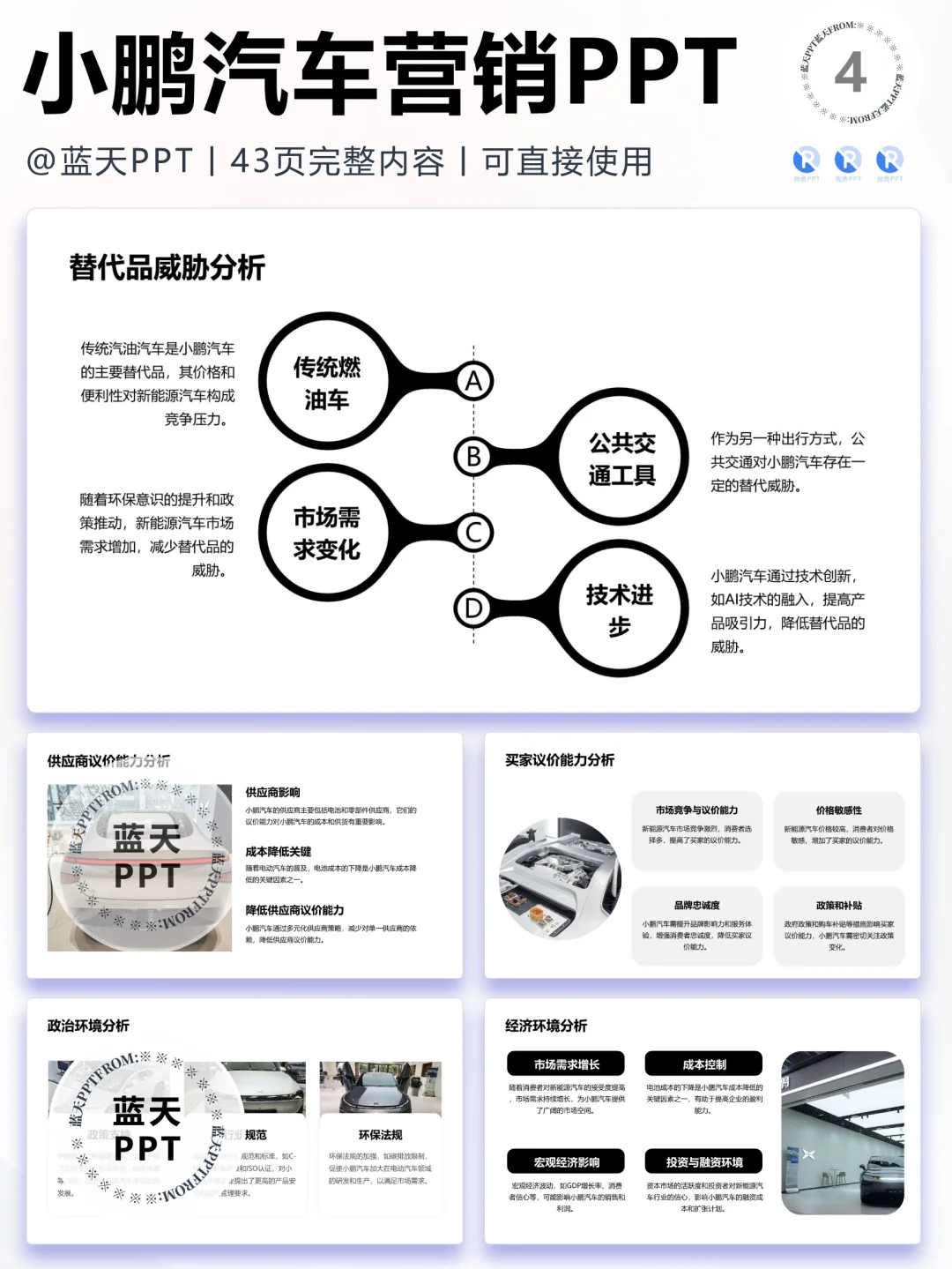 【274】小鹏汽车战略分析品牌营销策略PPT