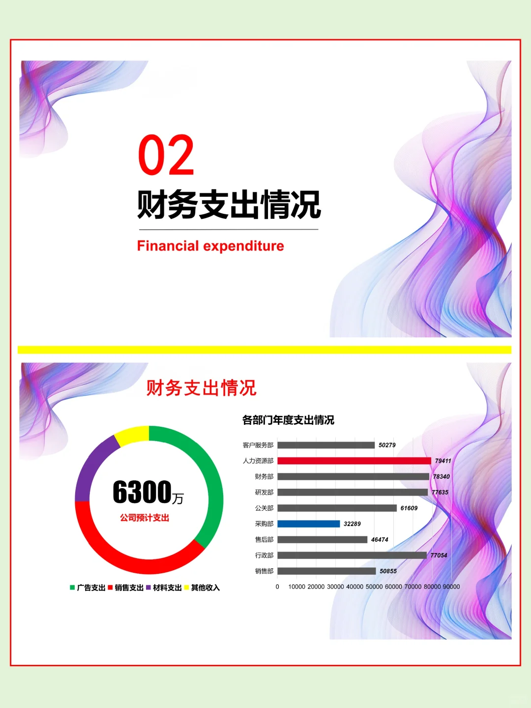 第一次见有人把财务年终总结做这么漂亮?