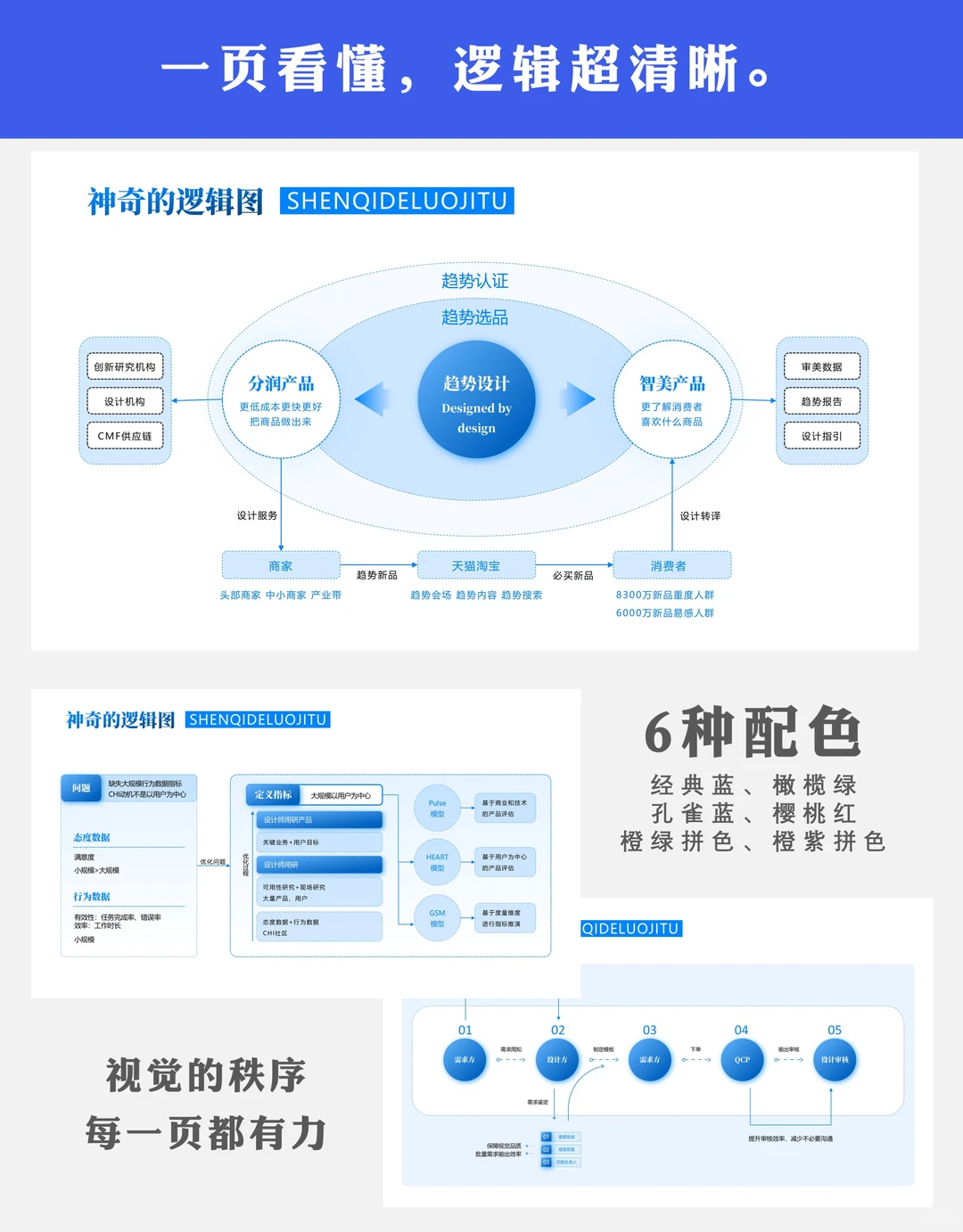 项目汇报ppt｜进度风险全掌握