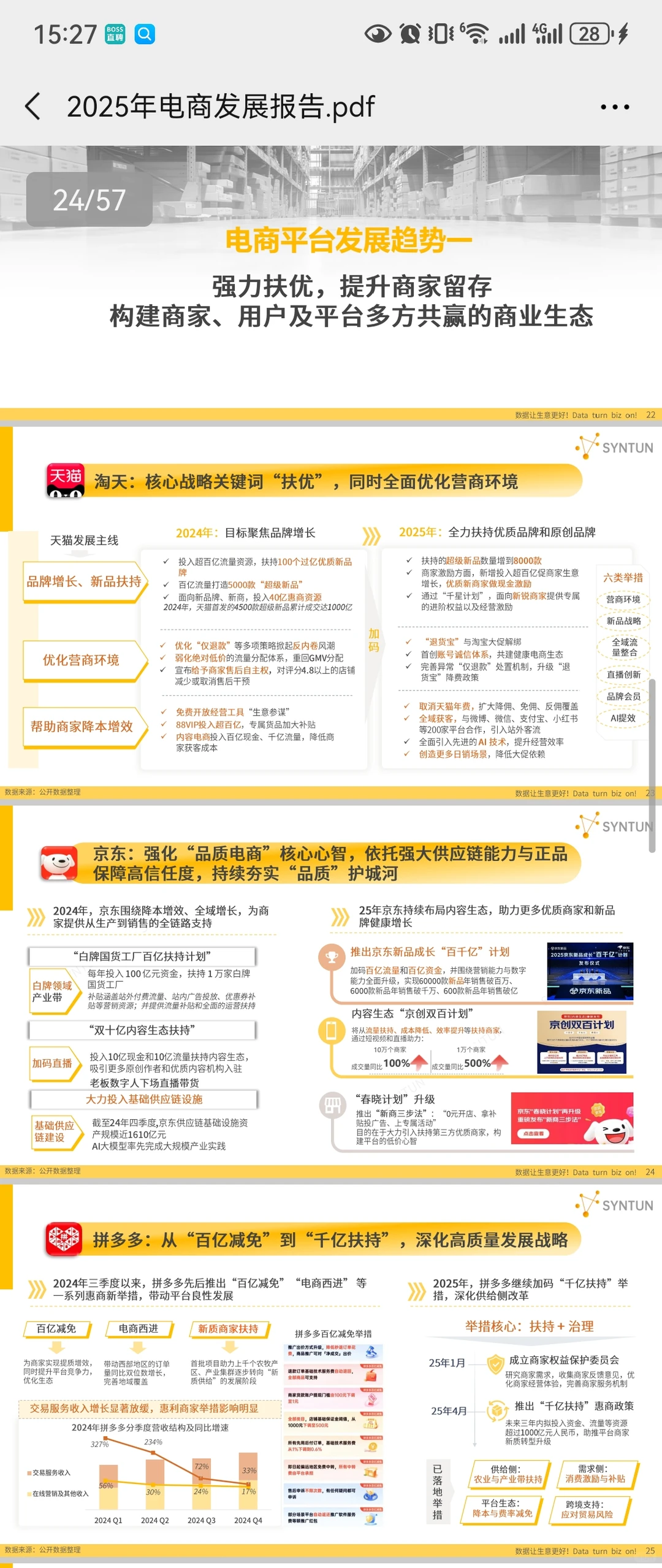 电商发展情况及各大平台的动作