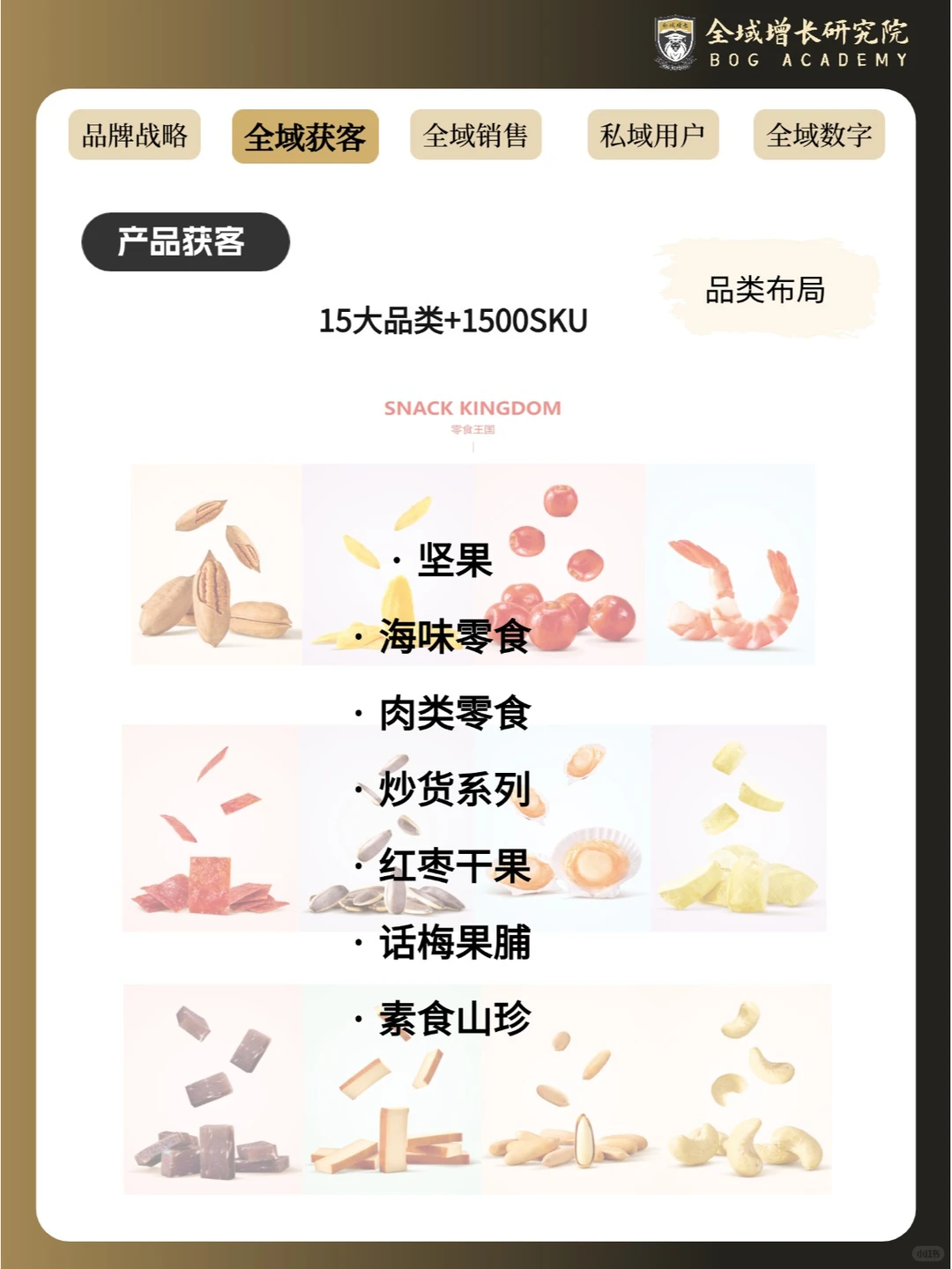 品牌案例 | 良品铺子的全域增长模式分析