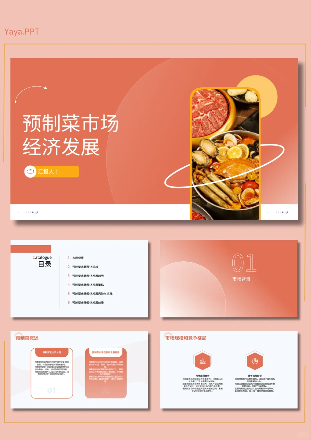 预制菜市场经济发展与分析行业报告PPT