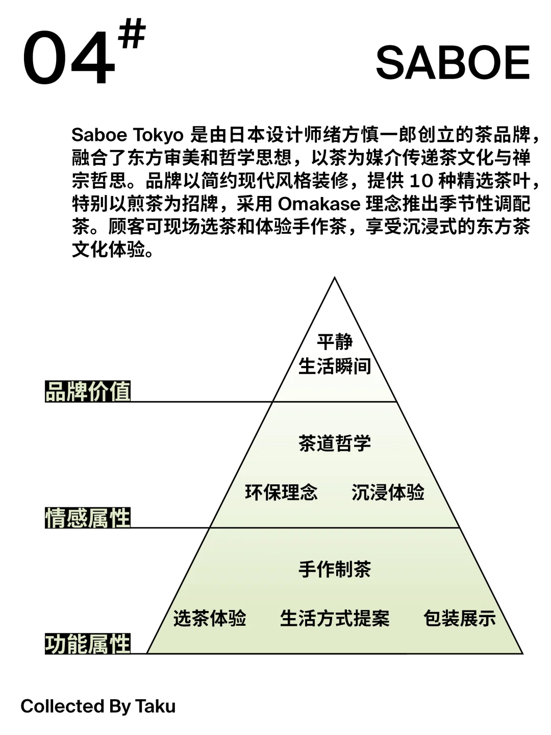 ?品牌分析 | 茶品牌年轻化破局（上）