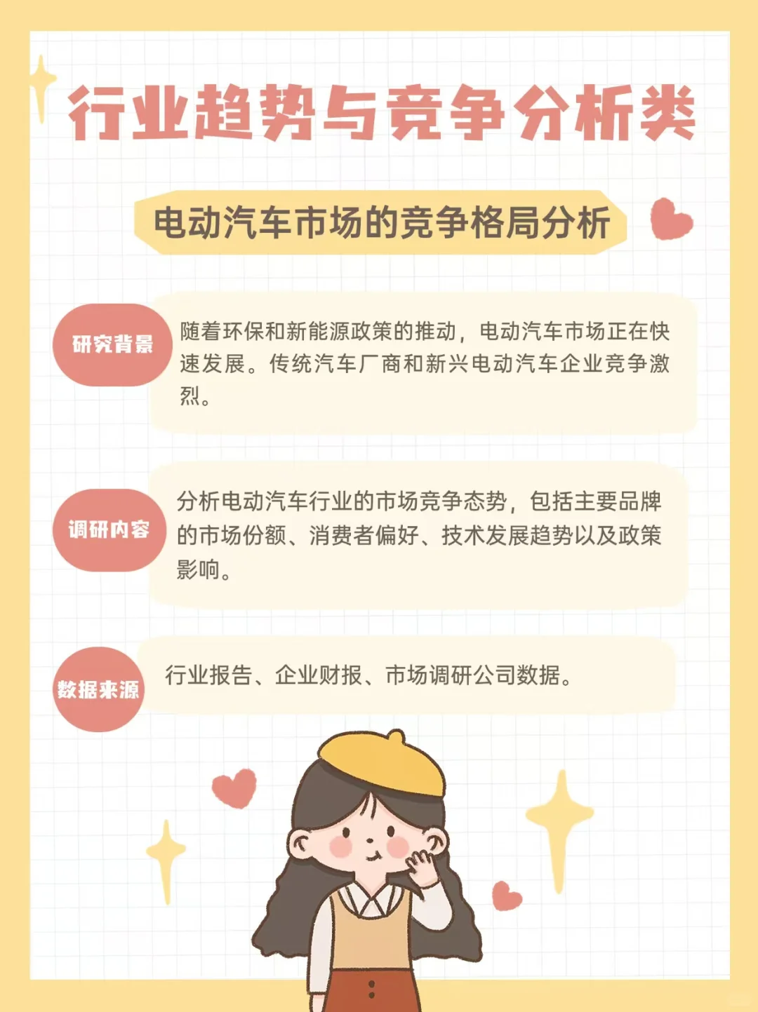 市场调查分析大赛选题推荐（内部）