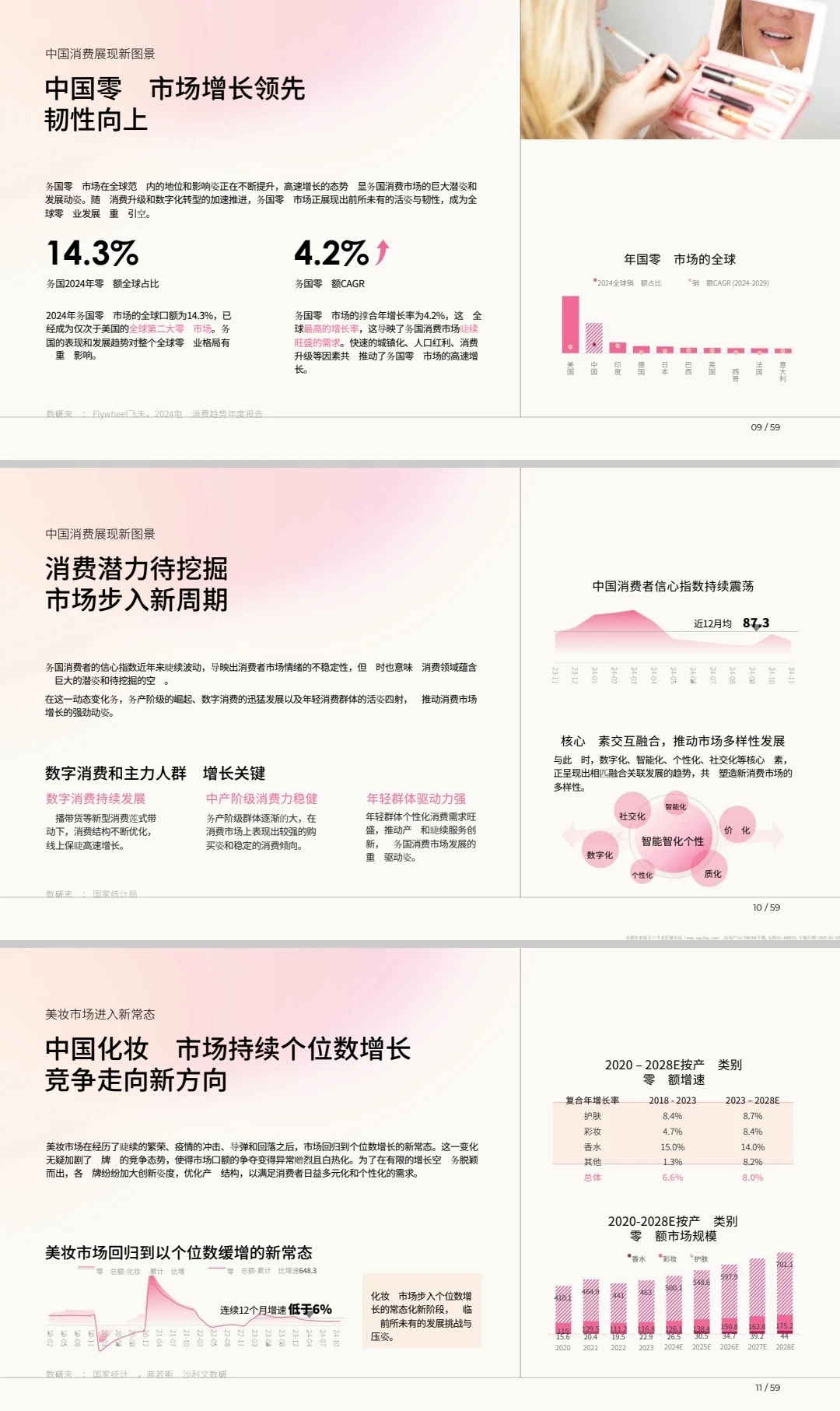 2025美妆新人群与行业图景白皮书