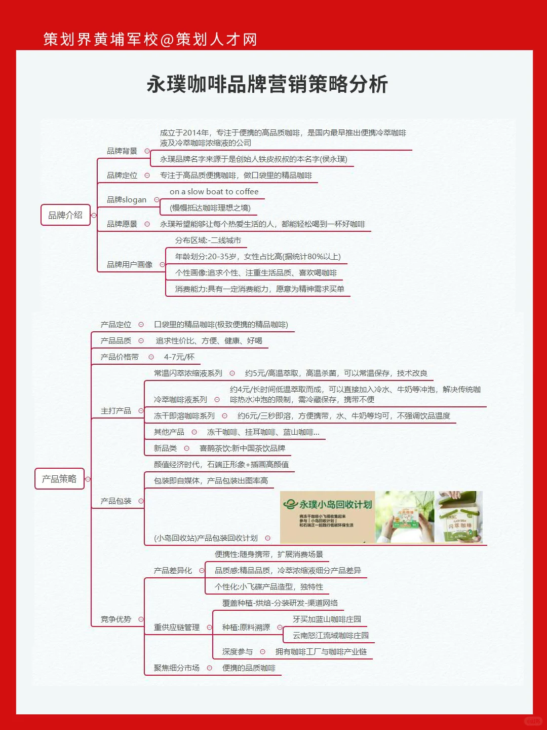 永璞咖啡品牌营销策略分析