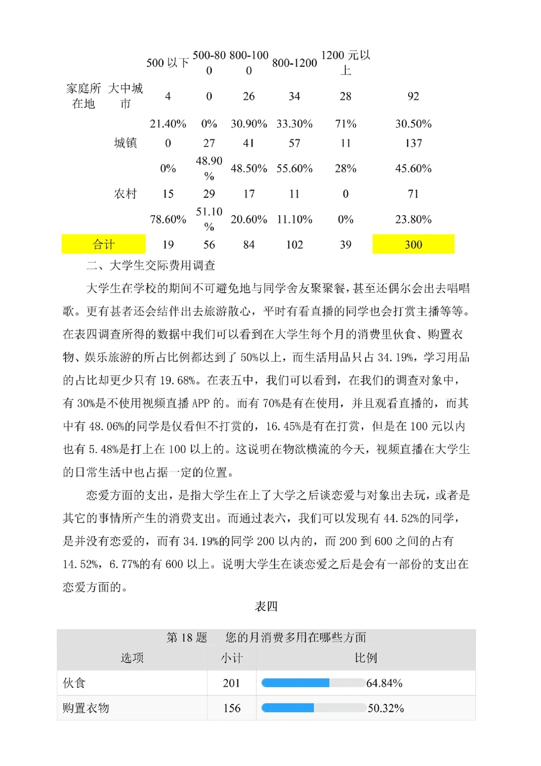调查问卷分析不会写的都去死磕这篇！