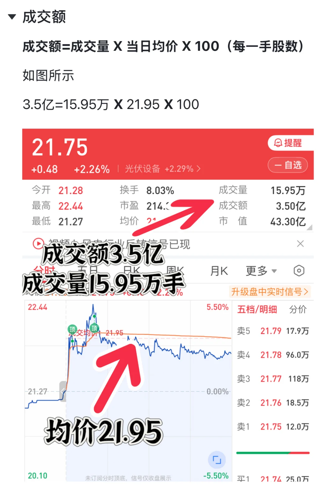 今天学习 成交量