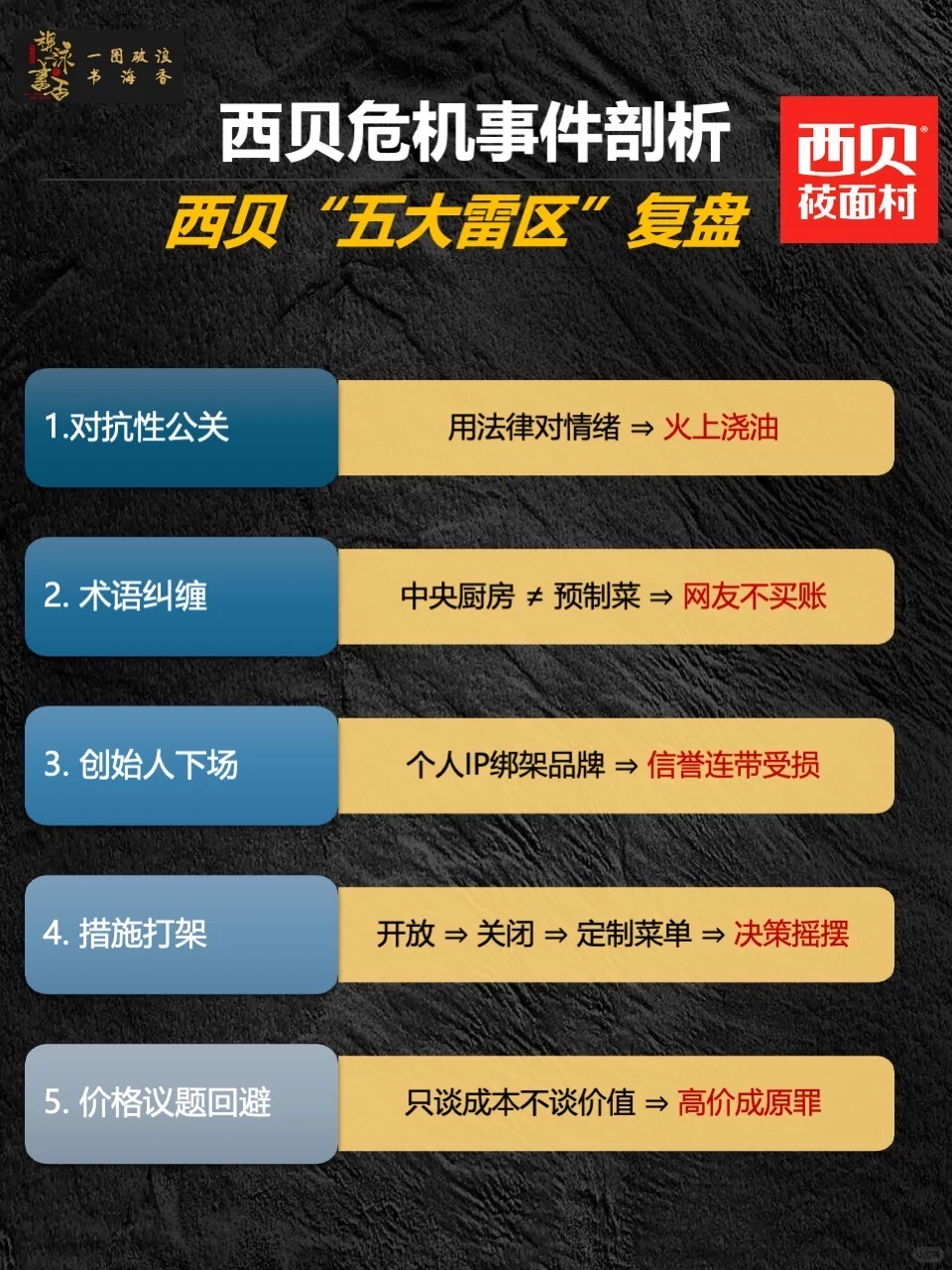 西贝危机应对拆解，学有用的