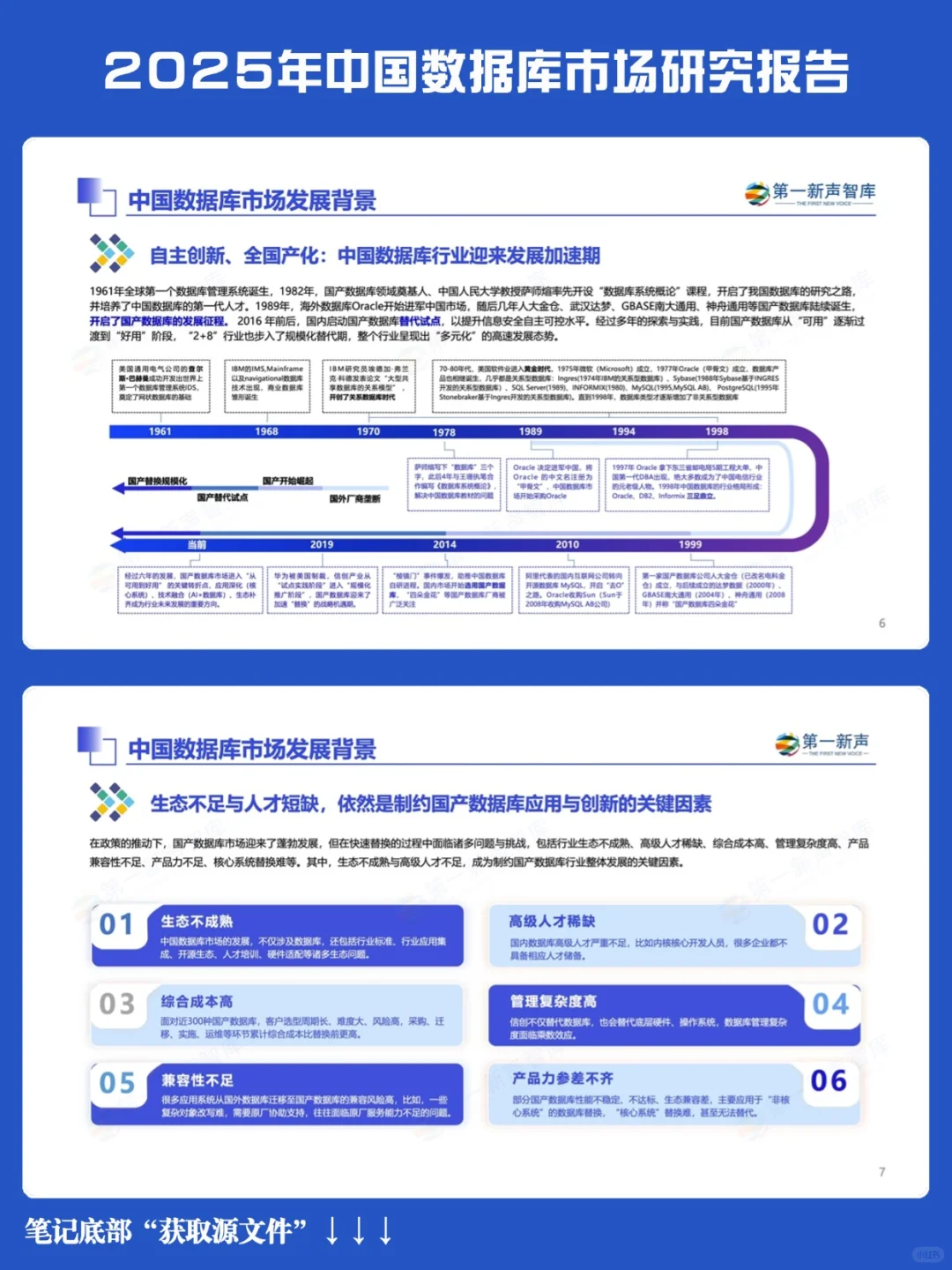 2025年中国数据库市场研究报告