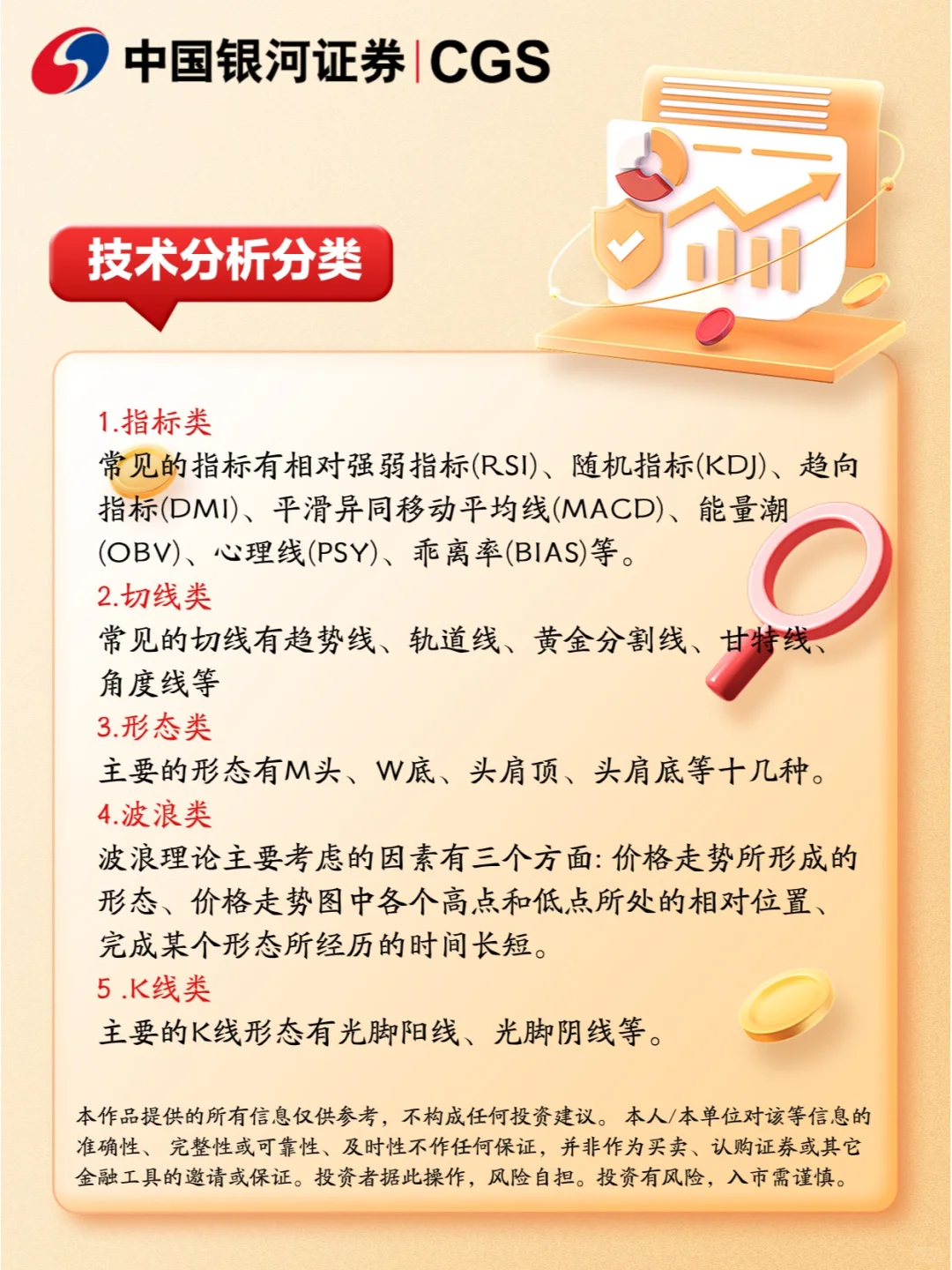 什么是技术分析